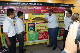 Circular Economy and Recycling Initiatives